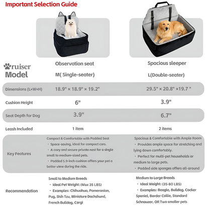 Paw Cruiser Car Seat